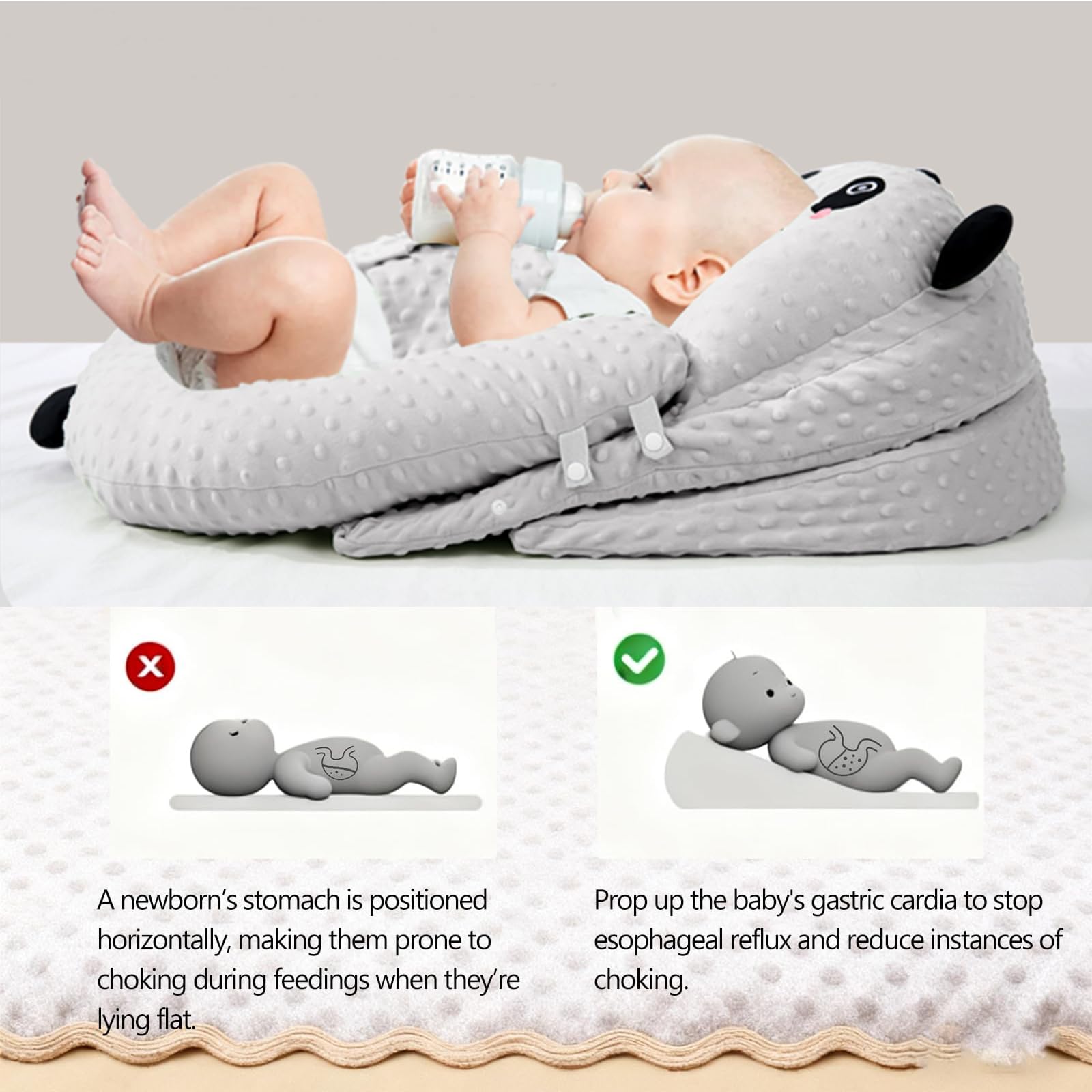 Stillkissen Stillkissenbezug, Stillkissen für Baby, Ergonomisches Still- und Lagerungskissen, Anti-Reflux & Spuckschutz für Neugeborene,Atmungsaktiv & Waschbar (02)