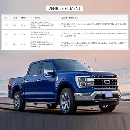 Vista 11 de Almohadilla de parachoques delantero compatible con Ford F-150 F150 F150 (juego) para lado del conductor y lado del pasajero, insertos de 2009-2014.