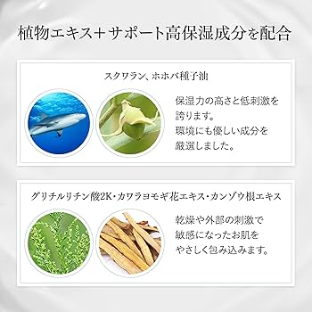 【未開封】Co-medical+　BODY MILK 250ml　2本セット 新品・未開封】Co-medical ボディミルク 2本セット COボディ
