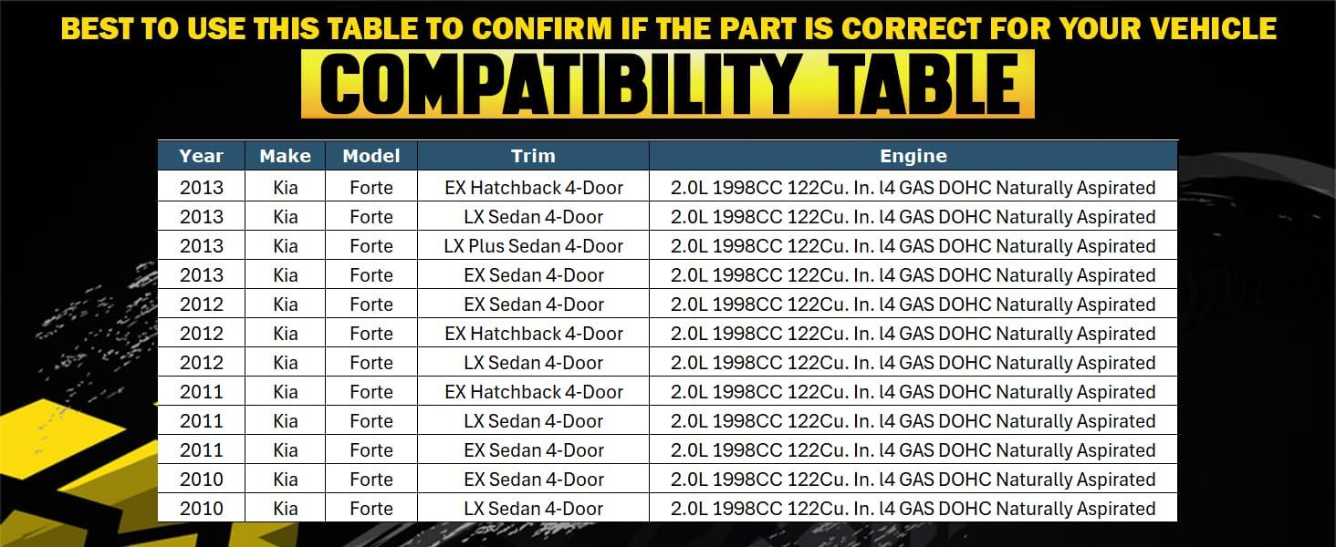 Northeastern Exhaust | Direct-Fit Rear Exhaust Muffler Assembly Compatible for 2010-2013 Kia Forte 2.0L | Free Gasket Included | Automotive Replacement Part