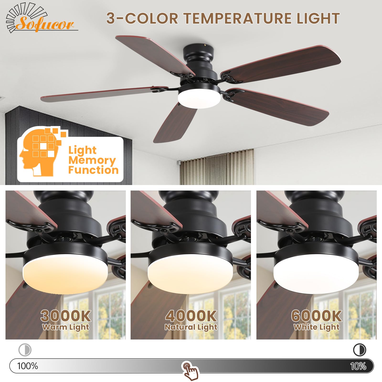 Sofucor Deckenventilator mit Beleuchtung und Fernbedienung, DC, 132 cm, 5 Flügeln, Timer, 3 Farbtemperatur, 6 Geschwindigkeiten, Sommer Winterbetrieb