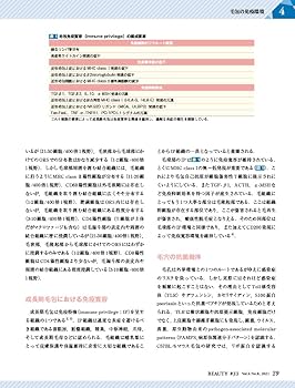 美容皮膚医学BEAUTY 第33号(Vol.4 No.8, 2021)特集:とことん