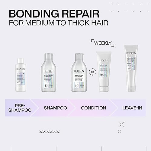 Miniatura 8 de Redken Bonding Shampoo for Damaged Hair Repair  Acidic Bonding Concentrate  For All Hair Types