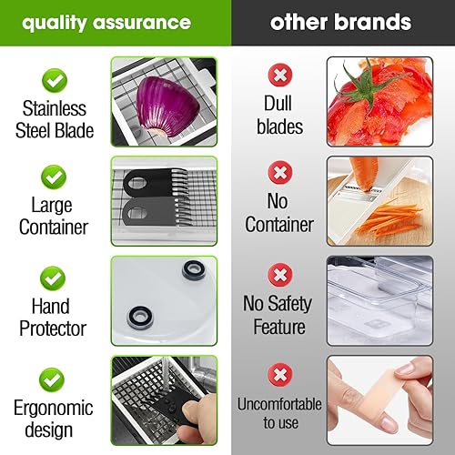 Miniatura 6 de LHS Picador multifuncional de alimentos, cebolla, cortador de verduras, cortador de papas, picador de verduras con recipiente (4 en 1, negro) Negro