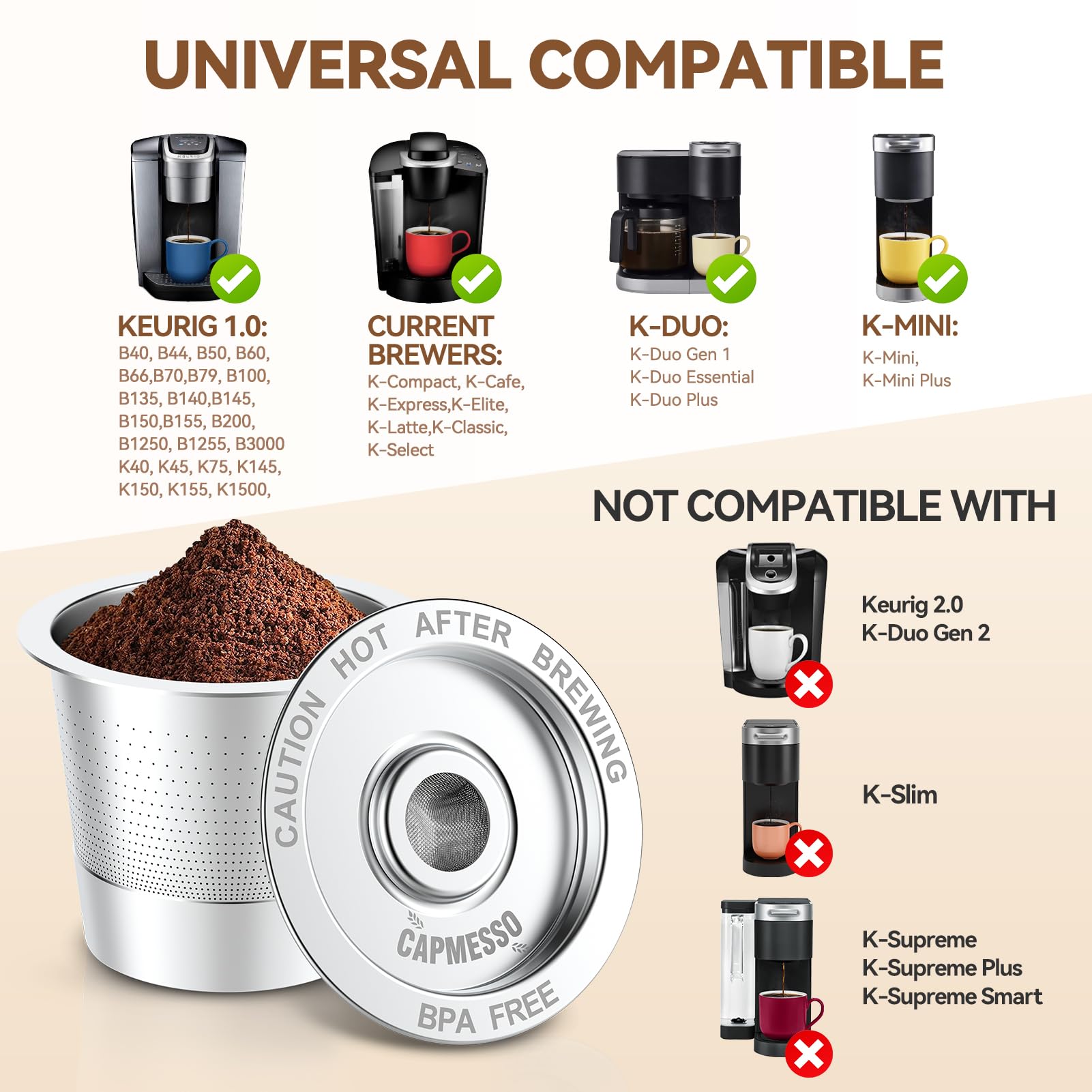 Amazon.co.jp: Keurig 1.0用再利用可能なKカップコーヒーポッド2個