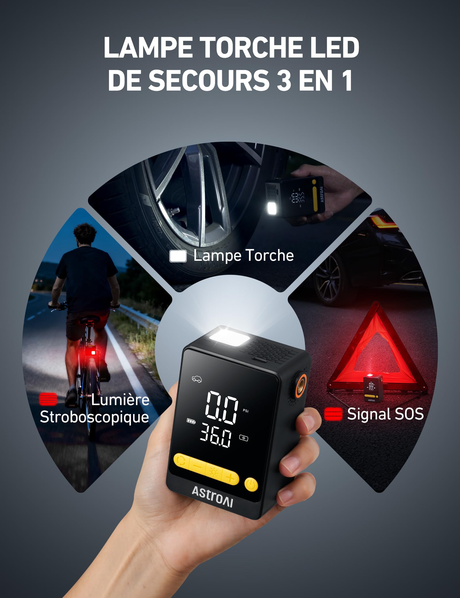 AstroAI Gonfleur Pneus Voiture sans Fil, Compresseur à Air Portatif, Mini Pompe Électrique 150PSI(10.3Bar) Gonflage 2X Plus Rapide, Compacte & Faciles Ranger Arrêt Automatique pour Voiture, Vélo, Moto