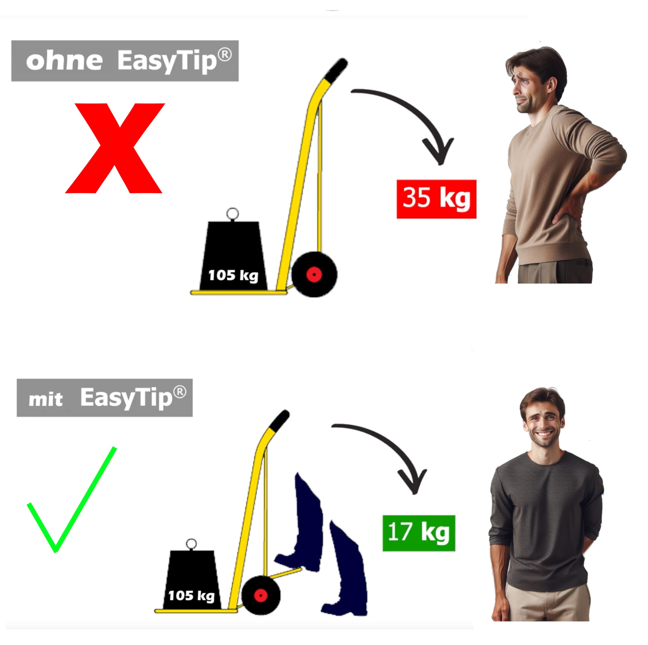 Ravendo Profi Sackkarre klappbar Transportkarre 250kg mit Easy-Tip-Funktion (Easy-Tip für leichtes Kippen und 50% Gewichtsbelastung, hochwertiges Luftrad, zusätzliche Ladefläche) Grau, sehr robust