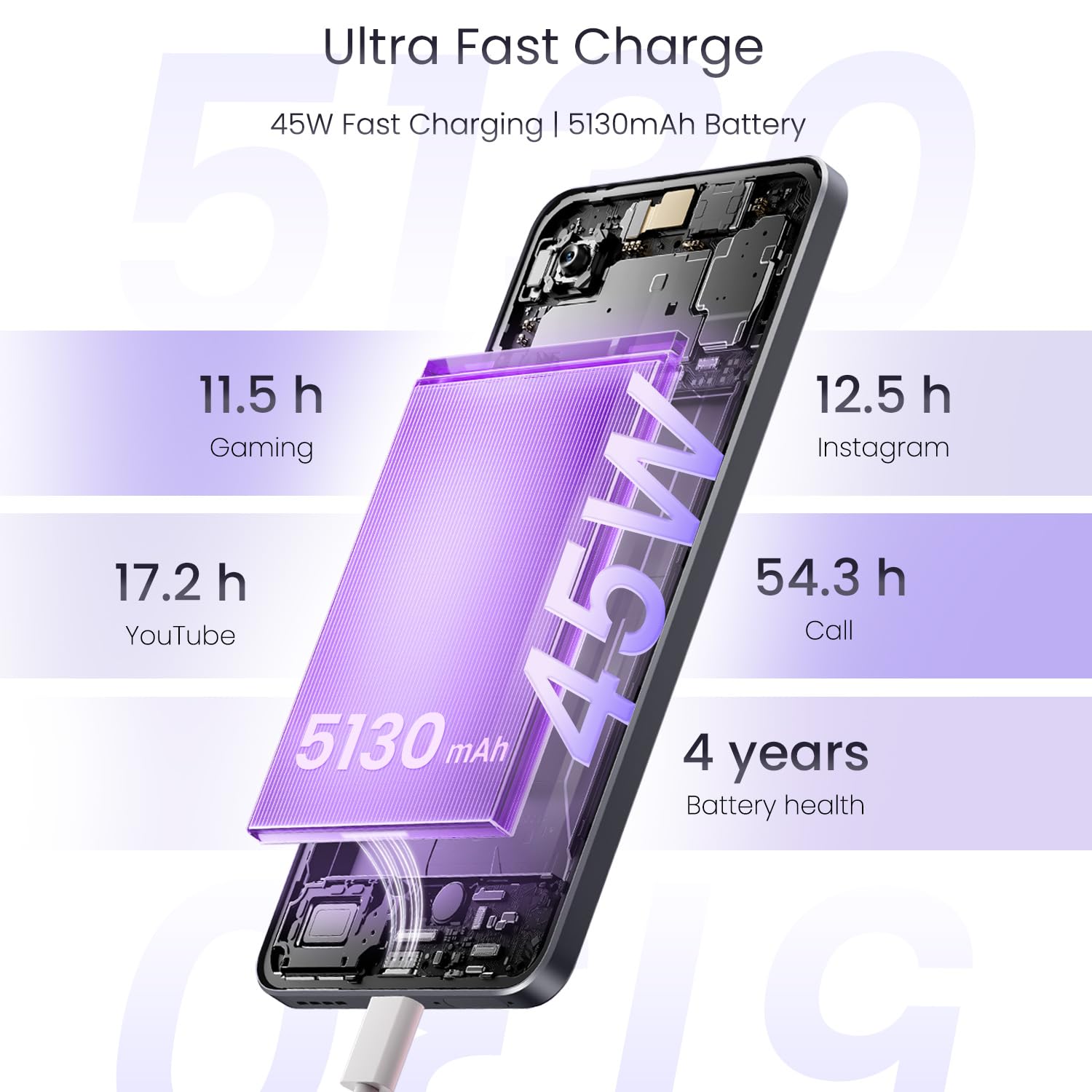 realme 14T 5G Smartphone 8+256GB,Lightning Purple, 6,67 Zoll Bildschirm, 120Hz Display, 5130mAh Akku, 50MP Kamera, MediaTek Dimensity 6300, ArmorShell-Schutz, IP69