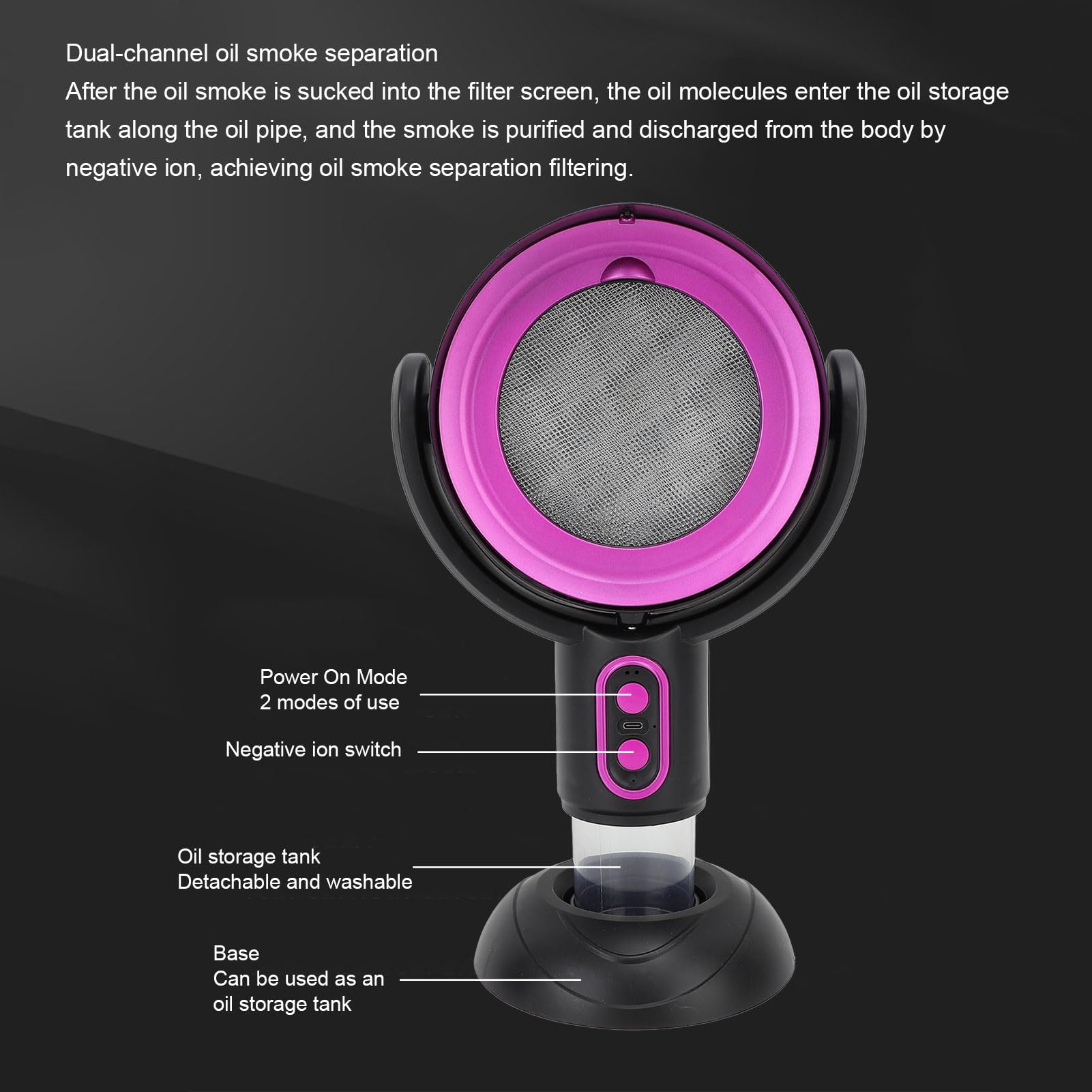 Tragbare Dunstabzugshaube Für Tisch - 3 Stufen Für Indoor-Grillen