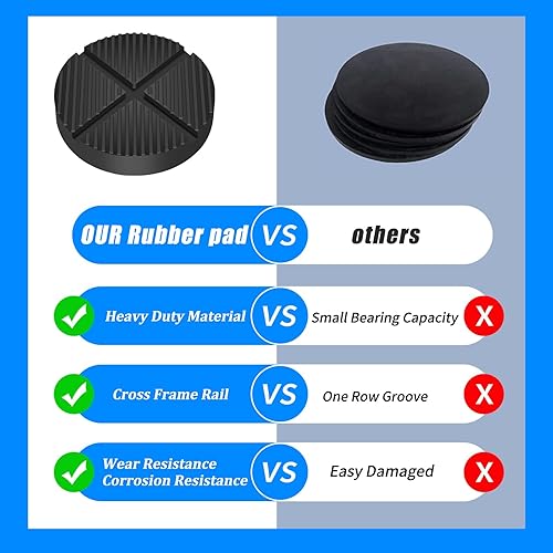 Miniatura 4 de Floor Jack Rubber Pad Jegruda - Adaptador universal de almohadilla de gato, protector de riel de marco lateral de soldadura por pellizco, paquete de