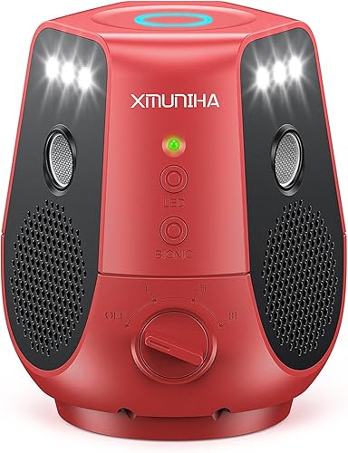 Mouse Repellent Ultrasonic Plug in, 360° Ultrasonic Rodent Repellent with PIR Sensor & LED Strobe Light, 3 Modes Mice Repellent for Indoor, Ultrasonic Pest Repeller for Spider, Cockroach, Ant