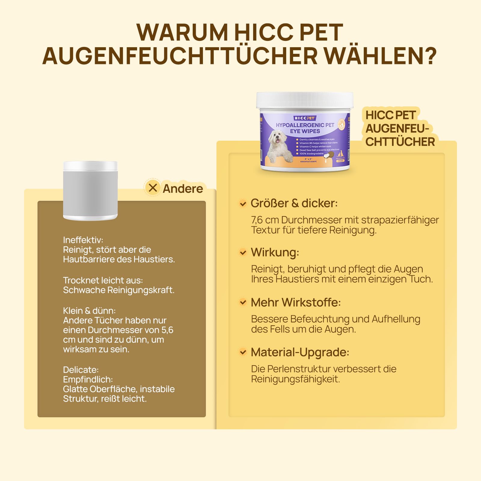 HICC PET Augenpflege-Pads für Hunde und Katzen, Sanfte Augenreinigung von Sekreten, Staub & Rückständen, Ideal für die Augenpflege von Welpen & Kätzchen, 100 Stück