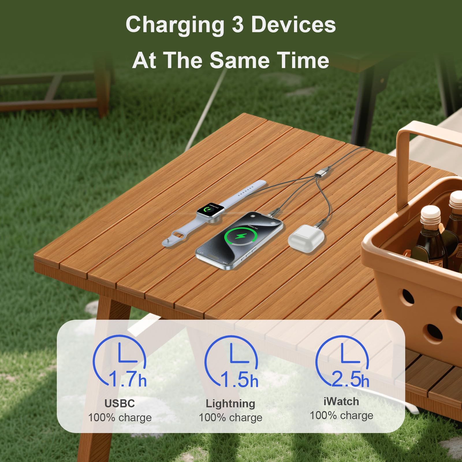 Travel Essentials - Paquete de 2 cables de carga multirápida de 2/6 pies para cargador de Apple Watch/iPhone, cable USB C 3 en 2 USB A/tipo C/Lightning compatible con iWatch Ultra/SE/10-1/iPhone 16-11