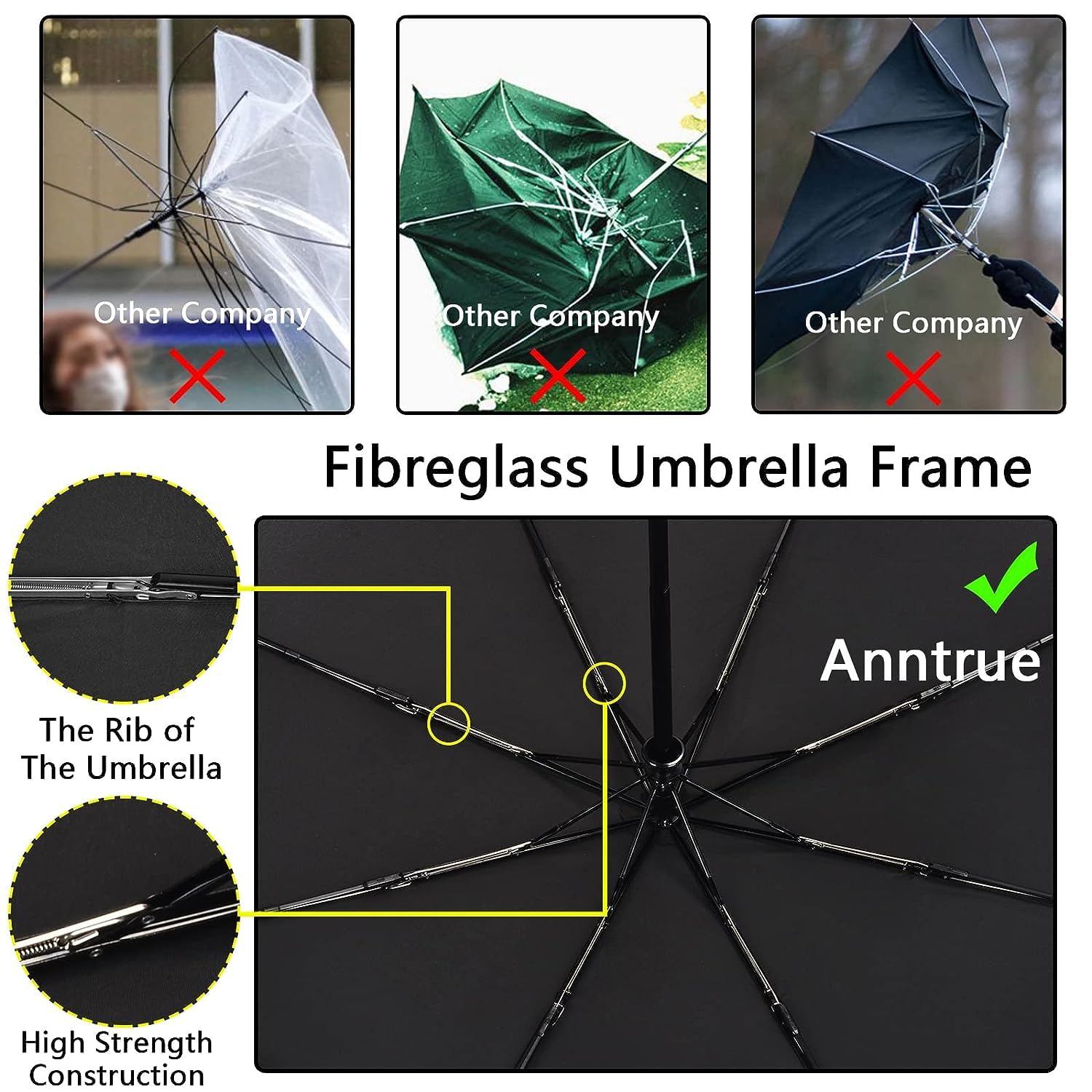 king shine 2Fold-Umbrella For Men And Women | Windproof Travel Rainbow Umbrella For Rain | Manual Open And Close Rainbow Umbrella 2