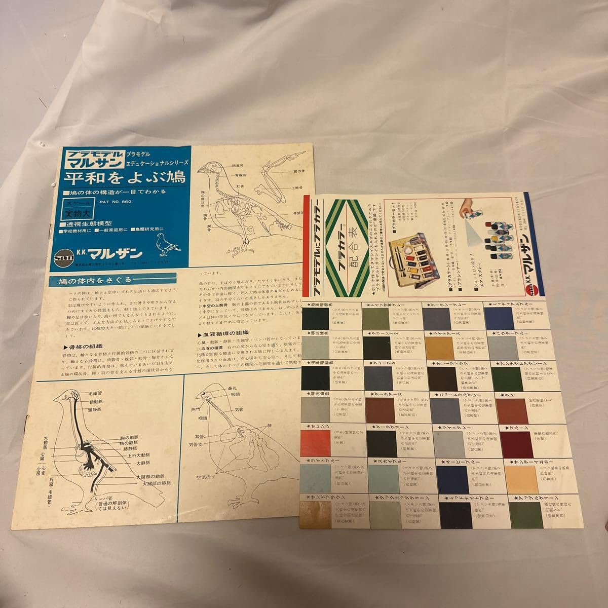 昭和レトロ マルサンプラモデルガイド（カタログ〕