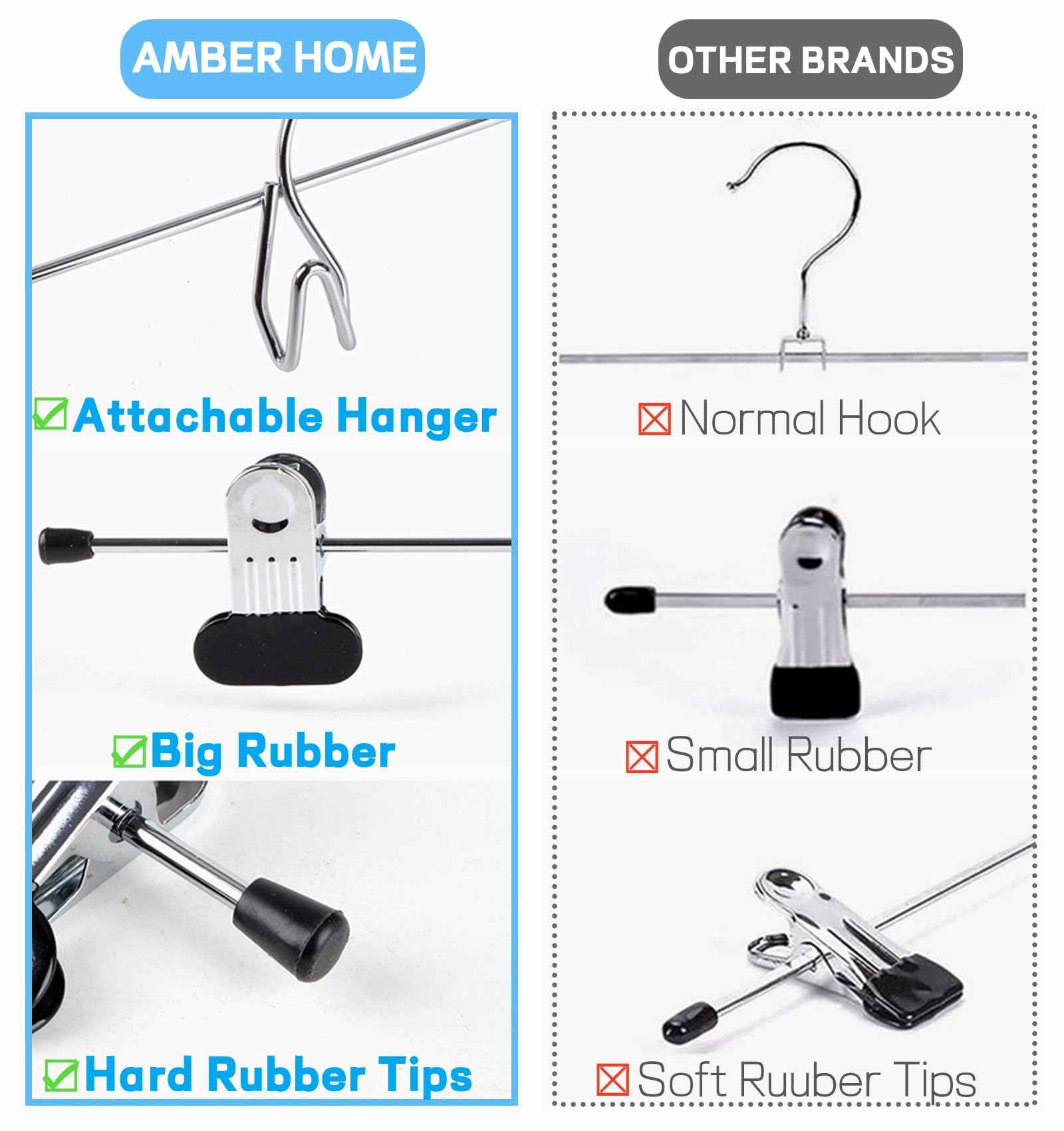 Amber Home Confezione da 20 grucce in metallo resistenti per pantaloni, gonne, impilabili, con 2 clip regolabili, a cascata, salvaspazio, per jeans e pantaloni