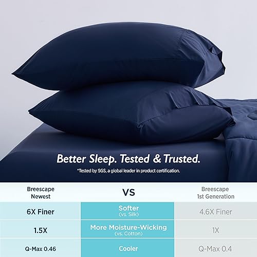 Miniatura 4 de Breescape BlendTek - Fundas de almohada refrescantes tamaño King con tecnología Dry & Cool para personas que duermen con calor y sudores nocturnos,