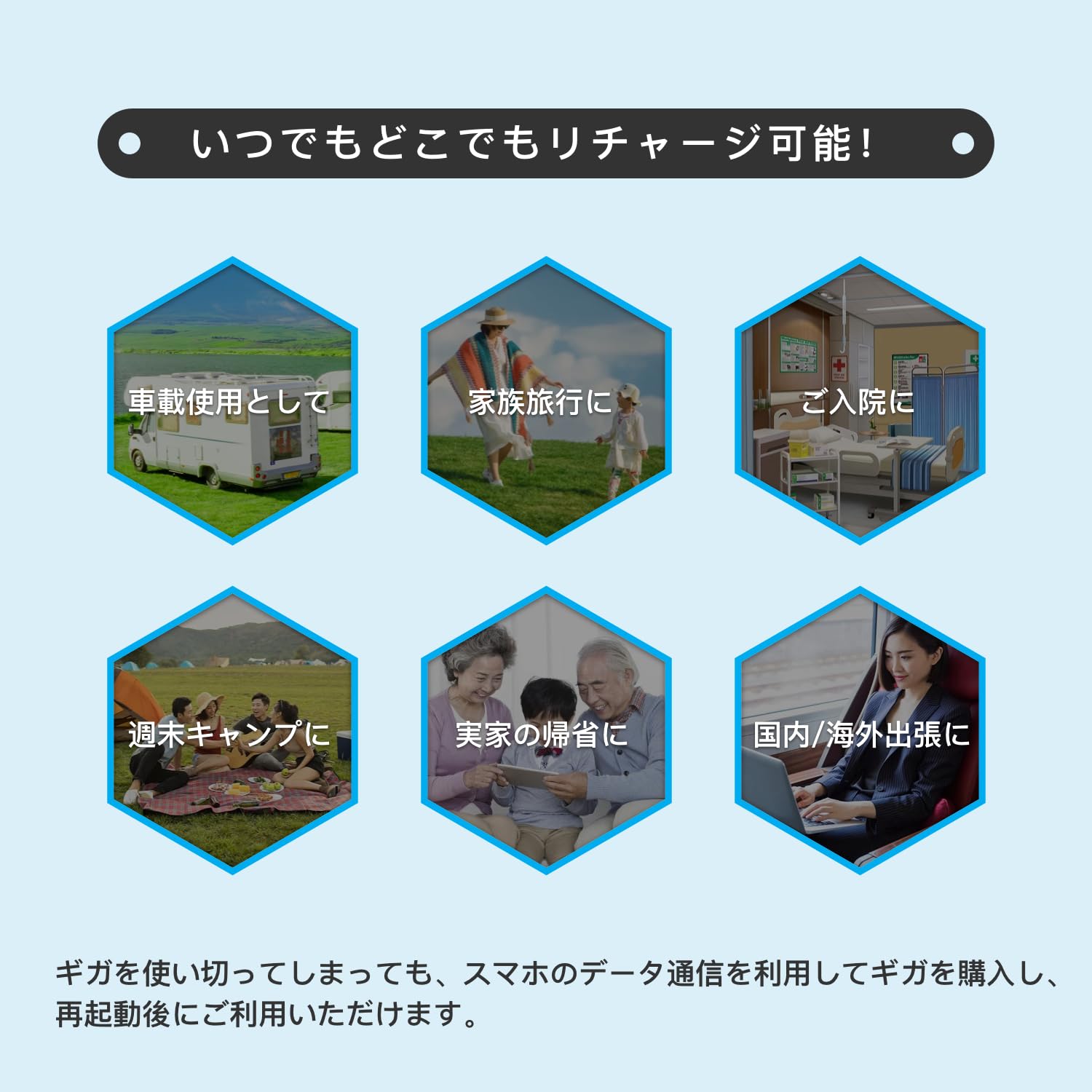 Amazon.co.jp: Starway モバイルルーター SIMフリー 国内100GB付き 365