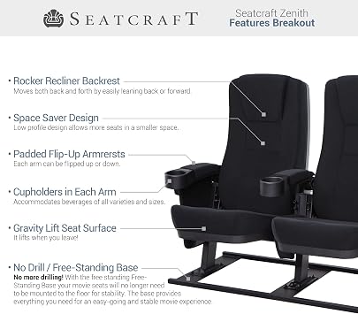 Seatcraft Zenith Black Fabric Movie Theater Seating, No-Drill Free-Standing Base Rocker Recliner with Flip-Up Armrests & Cupholders, Gravity Lift Seat Surface, Space Saver Family Cinema Room, Row of 3
