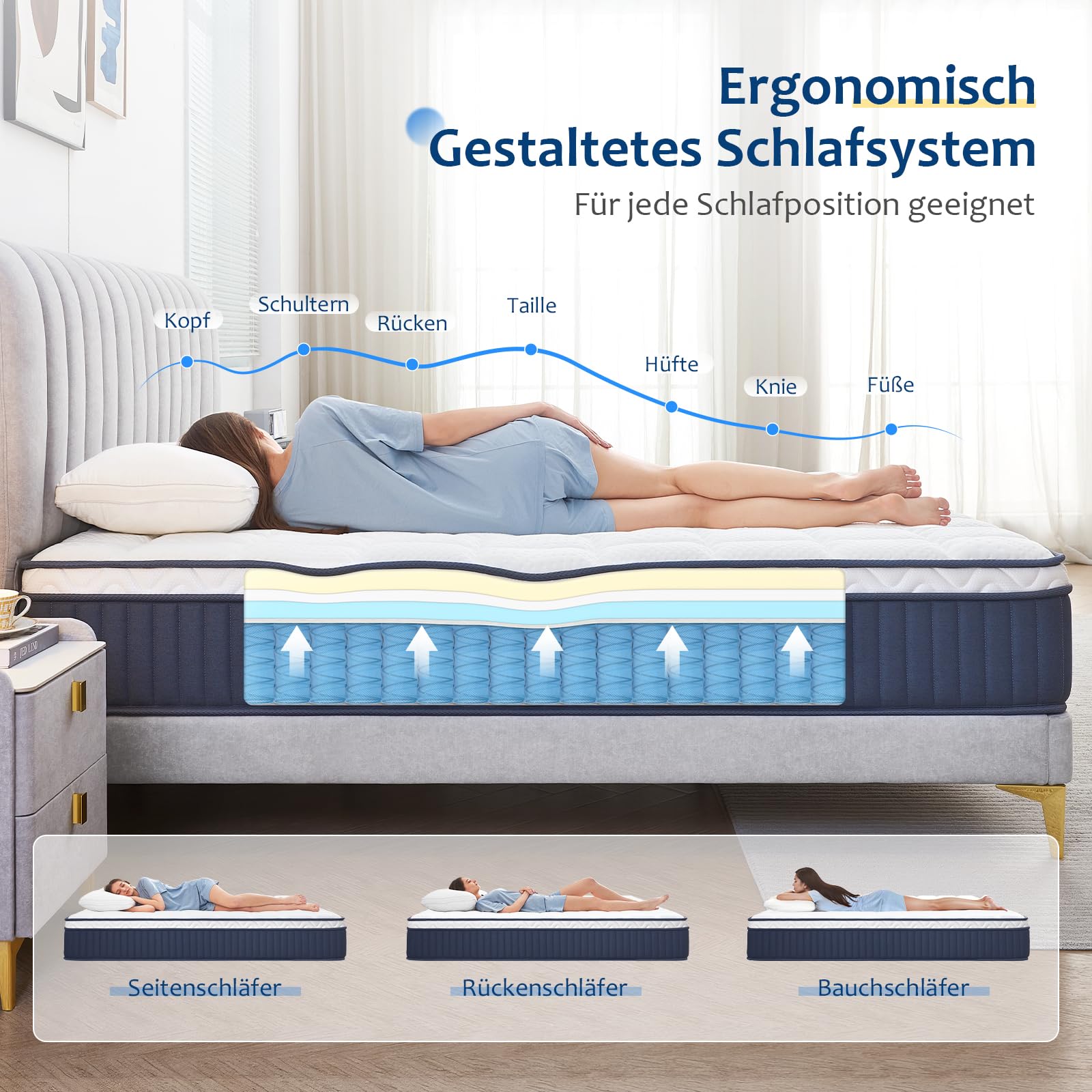 Matratze H3 Höhe 25cm mit Öko-Tex Zertifiziert, 7 Zonen Taschenfederkernmatratze Mittelfeste Orthopädische Federkernmatratze Komfortschaum für Erwachsene(90x200x25CM)