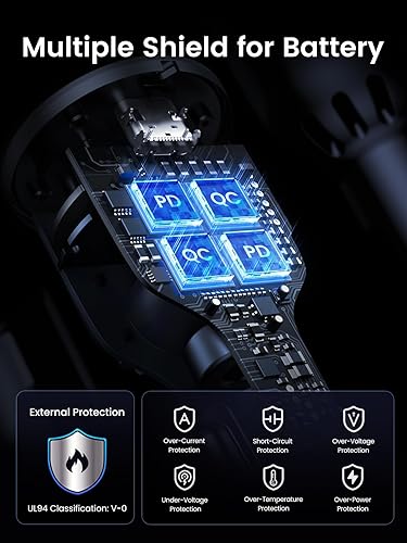 Miniatura 7 de UGREEN Cargador de coche USB C de 130 W, PD 100 W + PD 30 W tipo C, cargador de coche de carga rápida compatible con iPhone 15 15 Plus 15 Pro 15 Pro