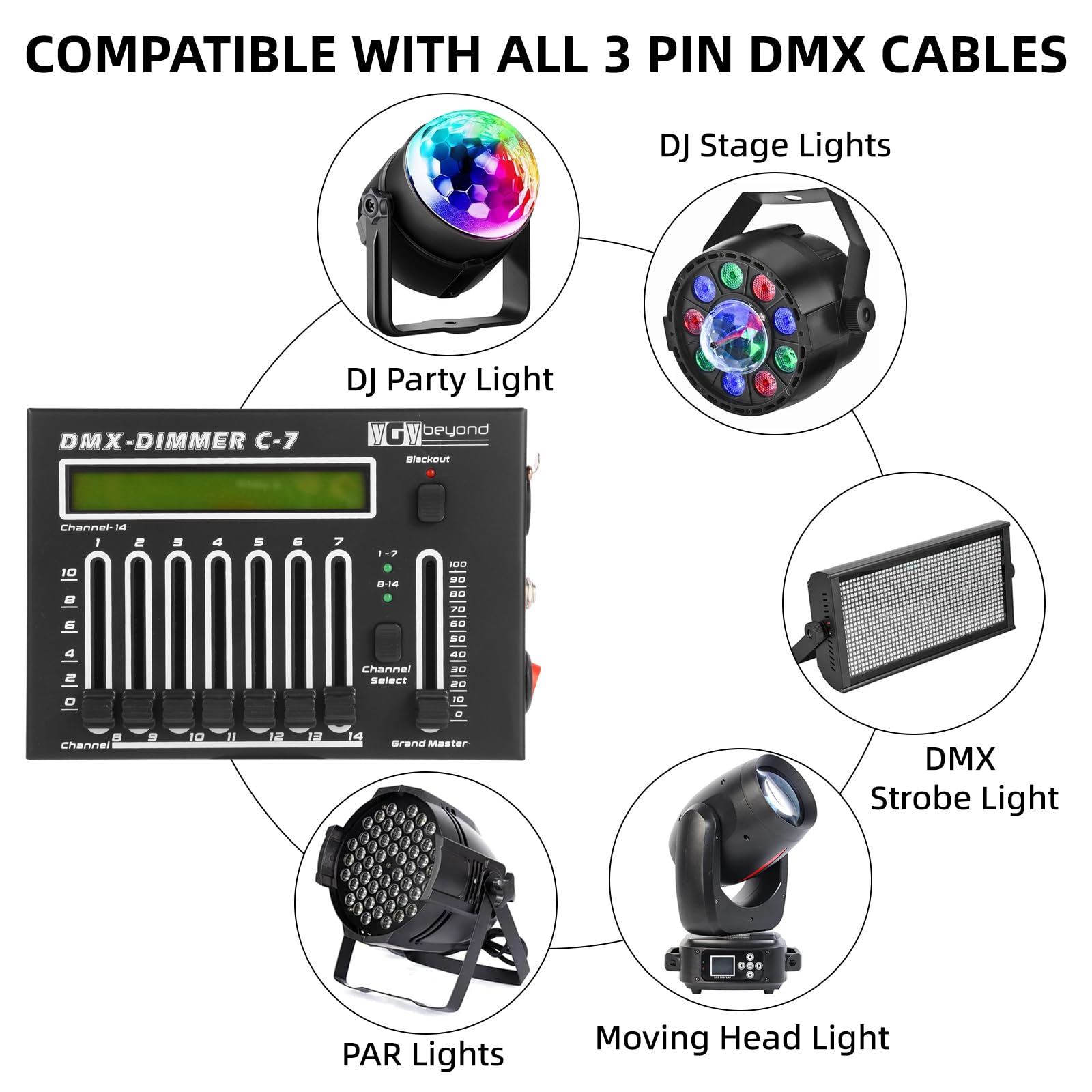 Amazon.com: ygybeyond DMX512 Controller 14-Channel Mini Lighting