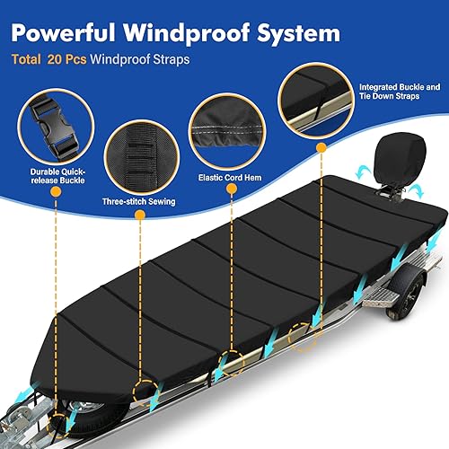 Miniatura 4 de YimSting Jon - Cubierta para barco de 16 pies 600D resistente al agua cubierta para barco Jon de 16 pies con cubierta para motor lona de grado