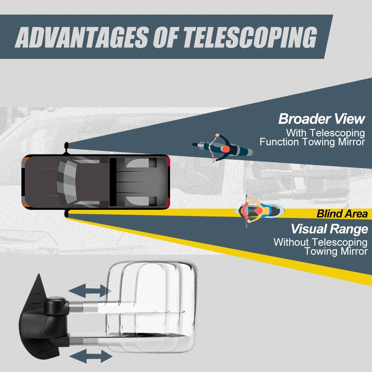 Auto Dynasty Pair Chrome Manual Telescoping Folding Rear View Side Towing Mirror Compatible with Silverado Sierra GMT900 07-14