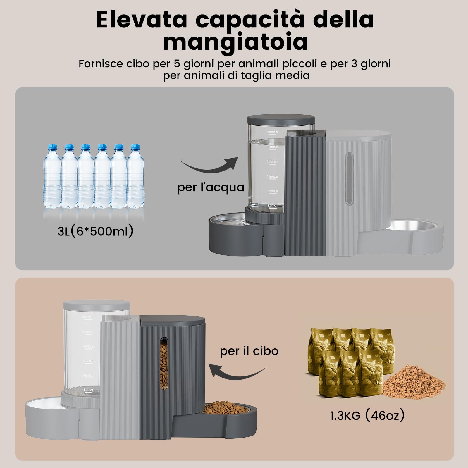 Gardner Pet Distributore 2 in 1 Cibo e Acqua Gatti 3L*2, Grigio Scuro Non Elettrico, Ciotola Estraibile a Cassetto in Acciaio Inox 304, Dispenser Crocchette a Gravità, Senza BPA | Non Elettrico, Ciotola Estraibile a Cassetto in Acciaio Inox 304, Dispenser