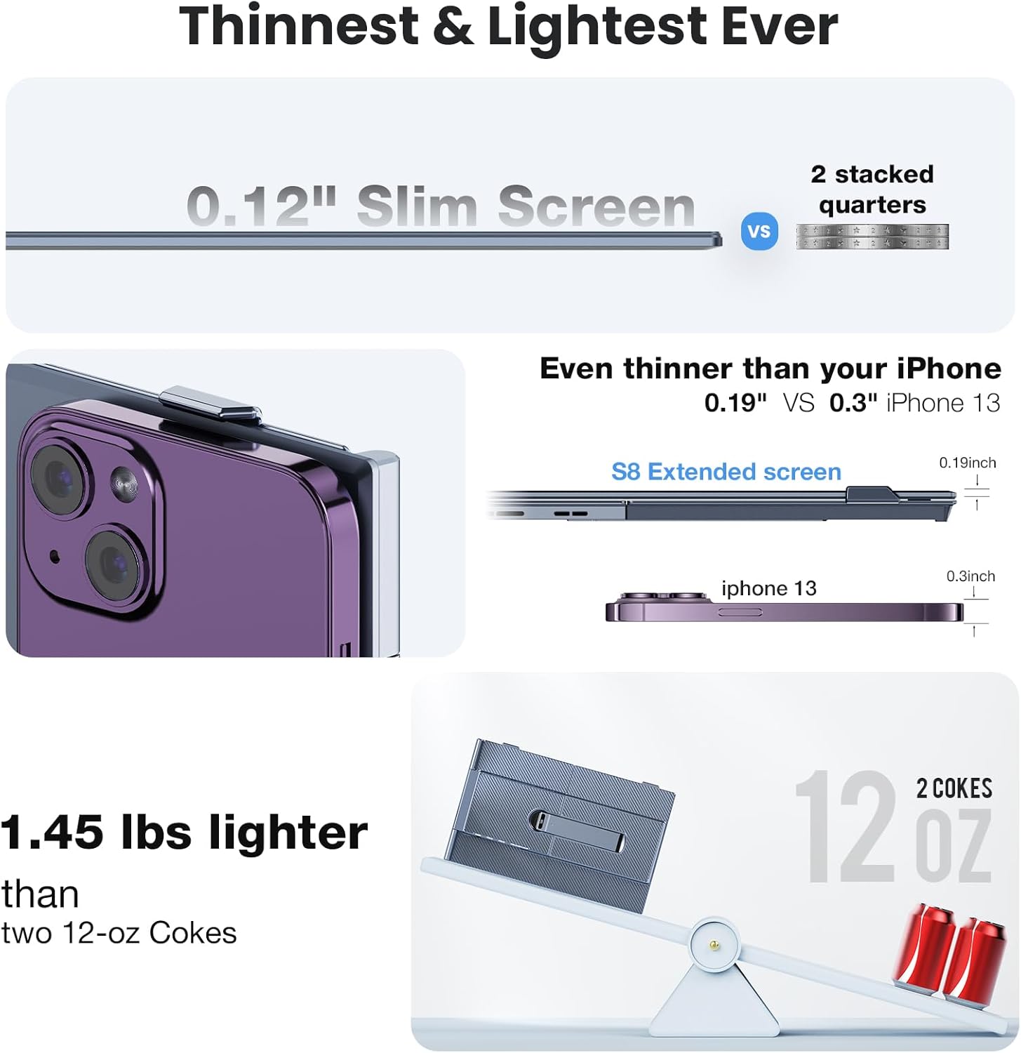 Laptop Screen Extender, 14" Ultra-Thin & Lightweight Portable Monitor, 1080P FHD IPS Second Screen, Plug and Play, Laptop Monitor Extender Compatible for Mac/Win Laptops 13-17 Inch - Image 2