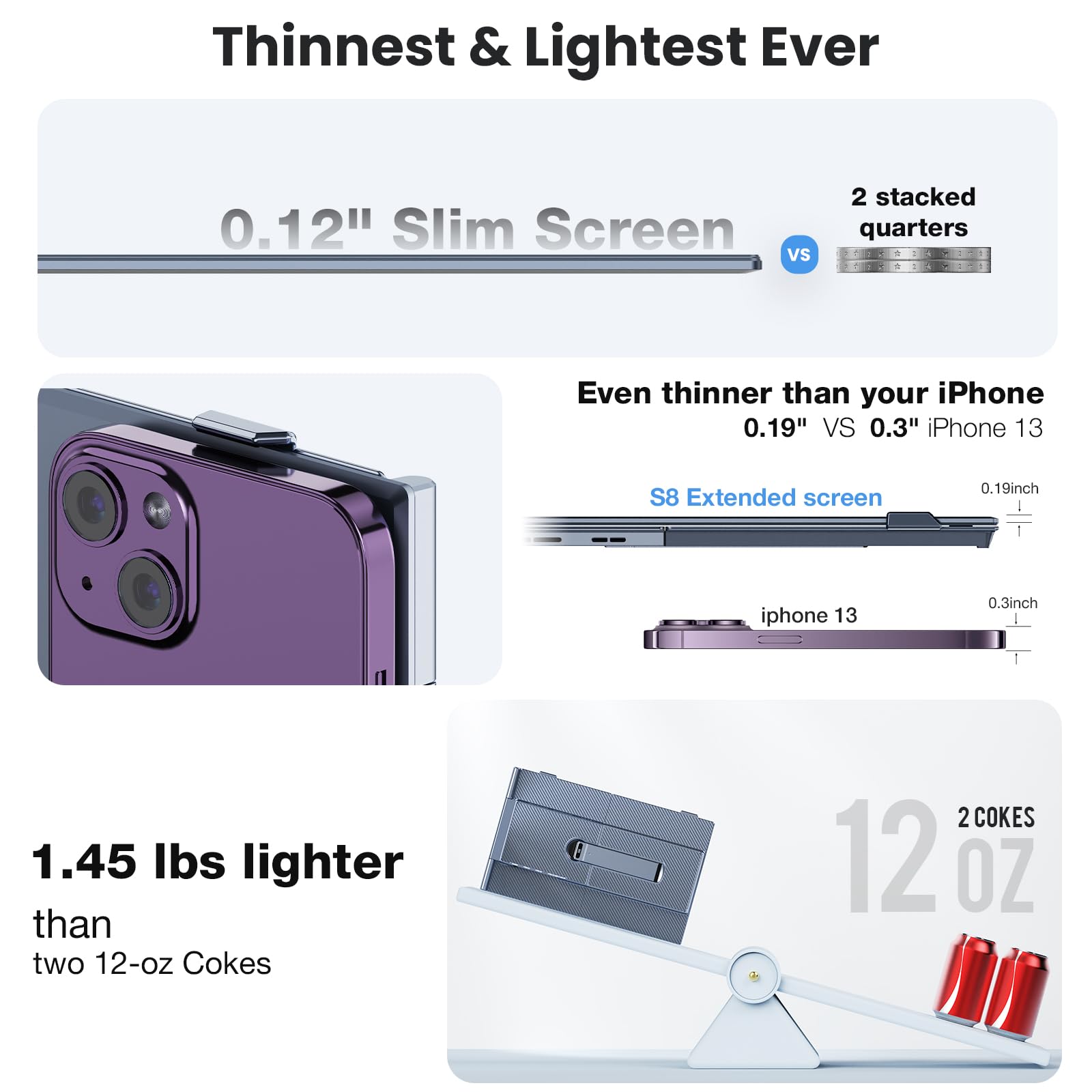 UK BONITOYS Laptop Screen Extender, 14" Ultra-Thin & Lightweight Portable Monitor, 1080P FHD IPS Second Screen, Plug and Play, Laptop Monitor Extender Compatible for Mac/Win Laptops 13-17 Inch: 14" ultra-thin