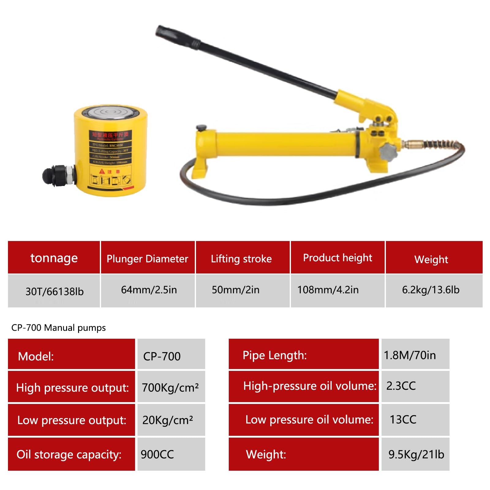 Skok 2 Cale Pompa ręczna CP-700/CP-180, Heavy Duty Hydrauliczne