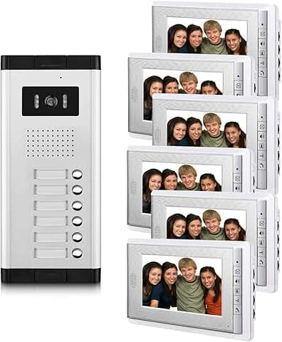 Amazon.com: multi doorbell