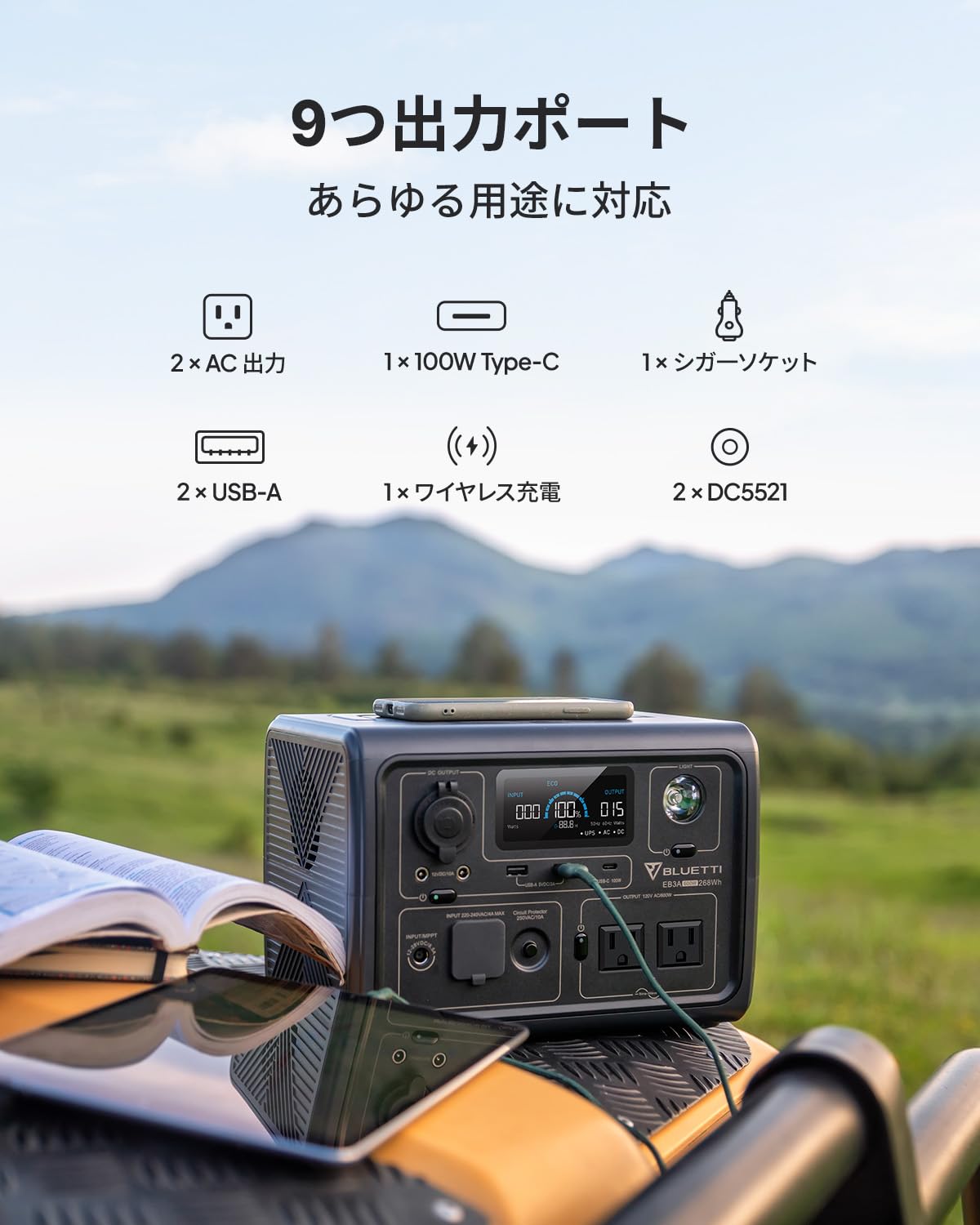 Amazon.co.jp: BLUETTI ポータブル電源 ソーラーパネルセット EB3A 