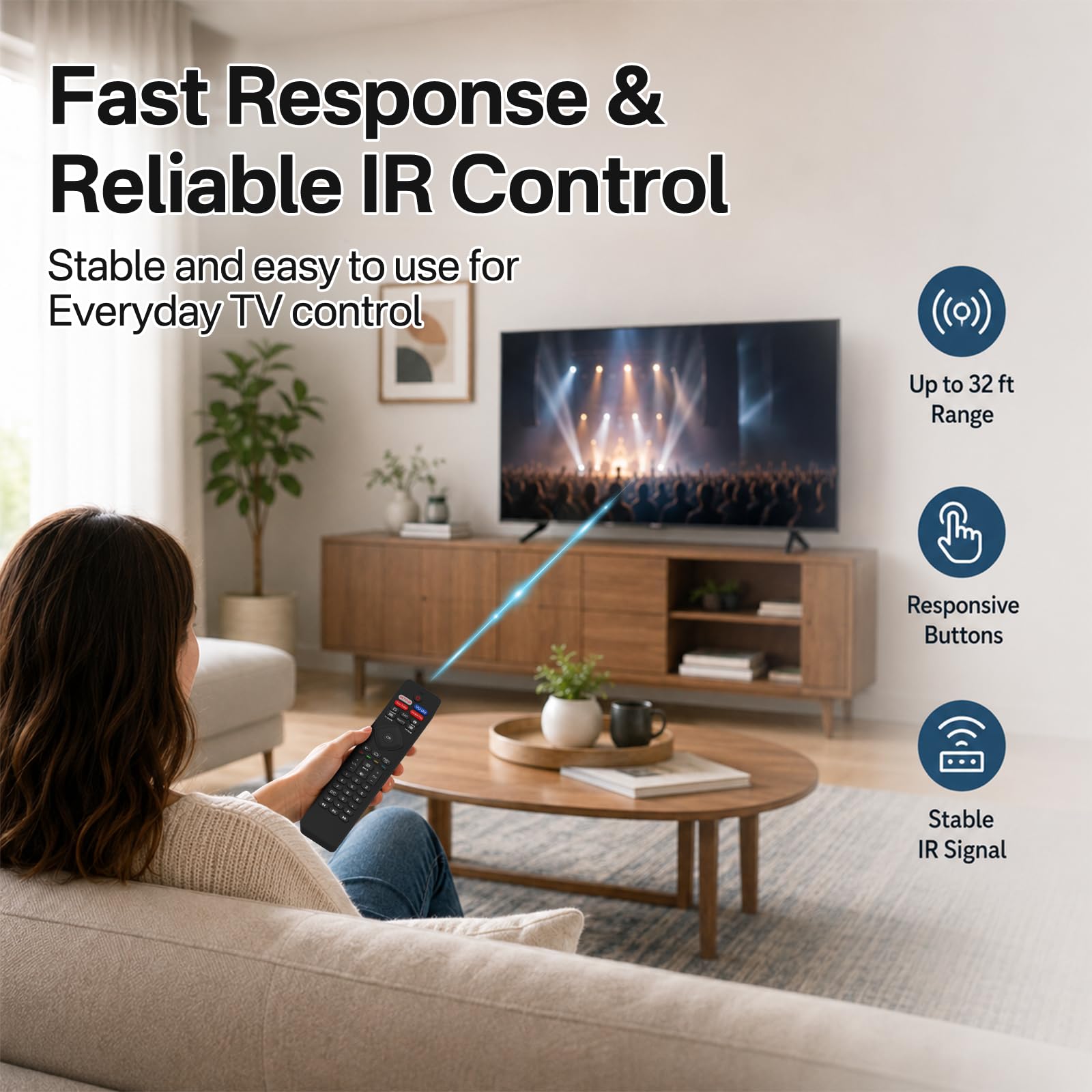 NH800UP RF402A-V14 - Telecomando di ricambio per tutte le Smart TV Philips, con supporto e batteria, telecomando IR per Smart TV Philips Android LED LCD 4K con quattro tasti di scelta rapida