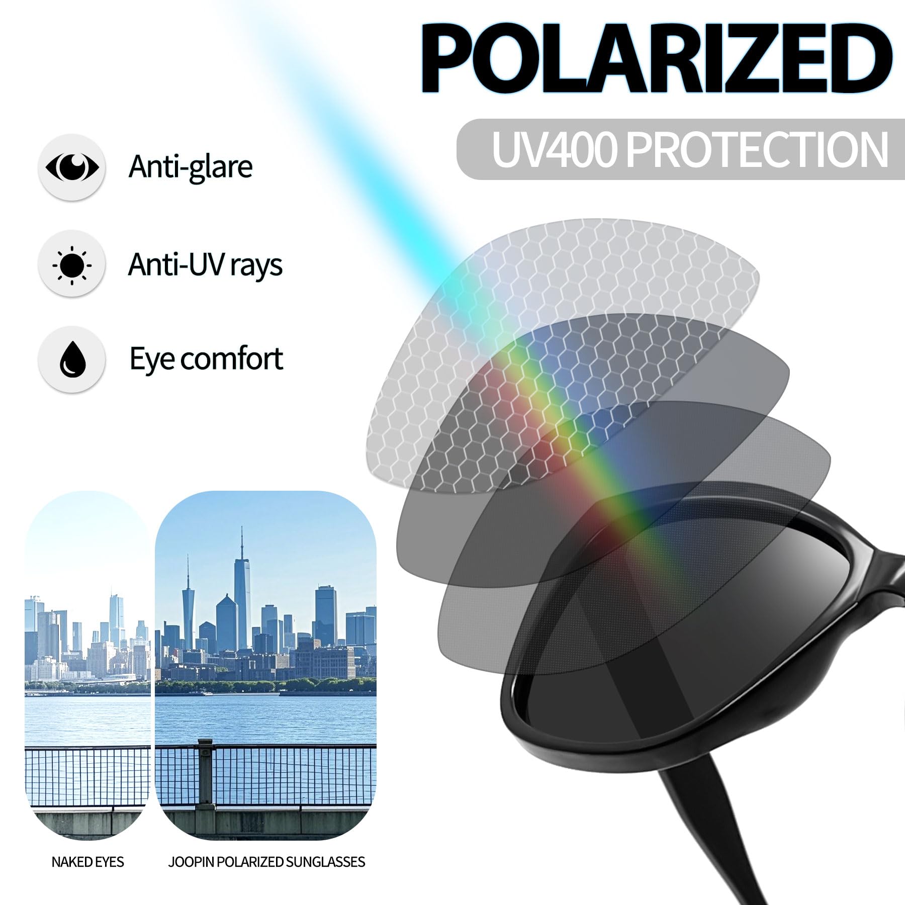 Joopin Gafas de Sol Mujer Polarizadas de Acetato TR90 Ojos de Gato Retro Vintage de Moda Protección UV400