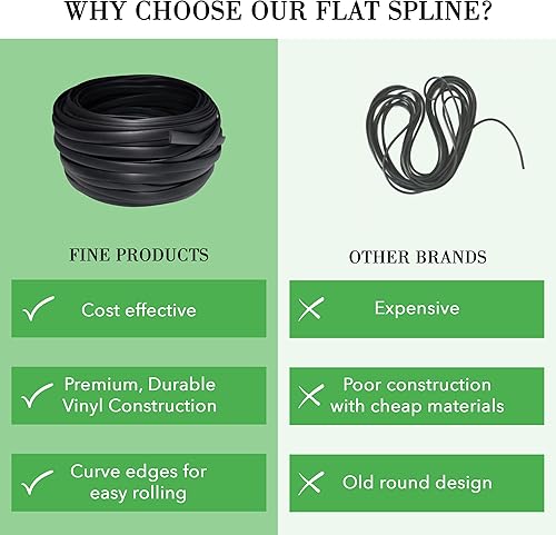 Miniatura 3 de Estriado de pantalla plana de 0.315 pulgadas, vinilo negro en color, 100 pies