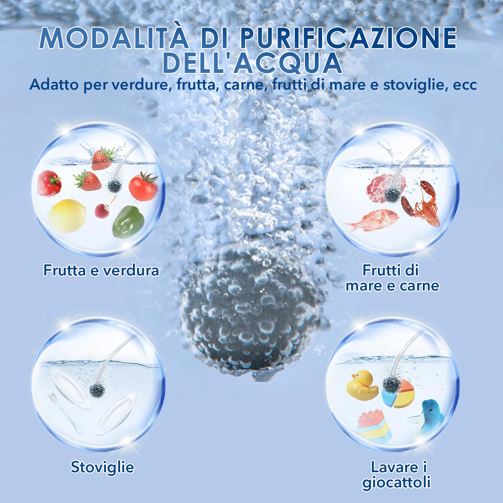 Generatore di Ozono, Purificatore d'Aria Deodorante per 5-30 ㎡, Ozonizzatore Multifunzionale per Acqua e Aria, 6 Modalità per Pulisci Frutta Verdura, Rimuovi l'odore