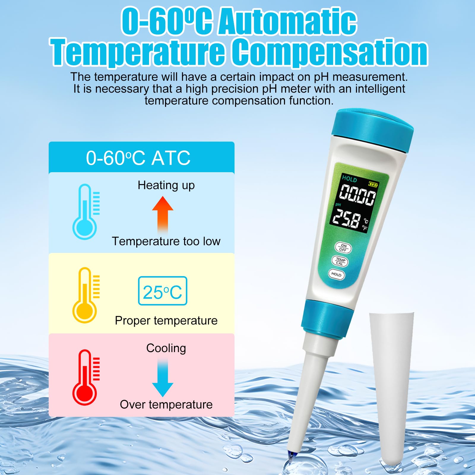 pH Mètre Alimentaire, Testeur de pH Professionnel avec écran LCD rétroéclairé et ATC, 0,01 Haute précision Testeur de pH Numérique pour Aliments, Viande, Fromage, sols Semi-Solides et Eau