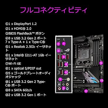 asus rog strix x570-e gaming マザーボード　訳あり 2022年仕様のファンレスゲーミングマザー、ASUS「ROG STRIX X570
