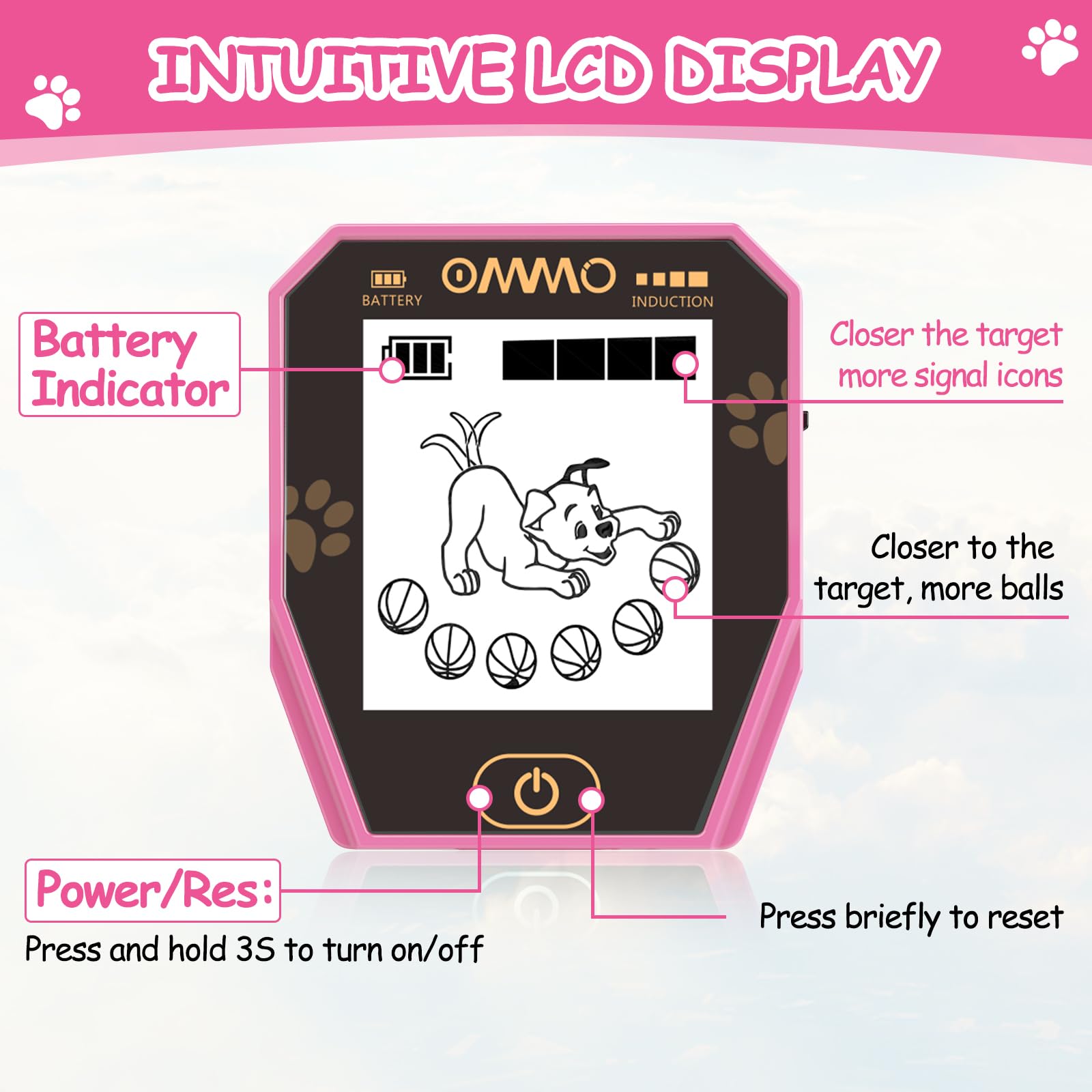 OMMO