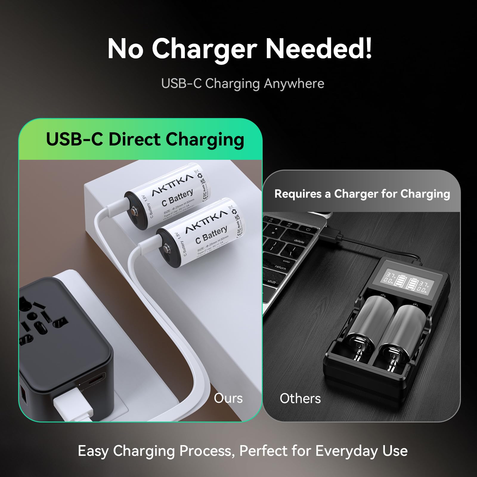 Paquete de 2 Pilas Recargables C de 7400 mWh de Ion de Litio C de 1,5 V, con Cable de Carga USB-C 2 en 1, indicador de Nivel de batería táctil, para Linterna, Reproductor de CD, lámpara de
