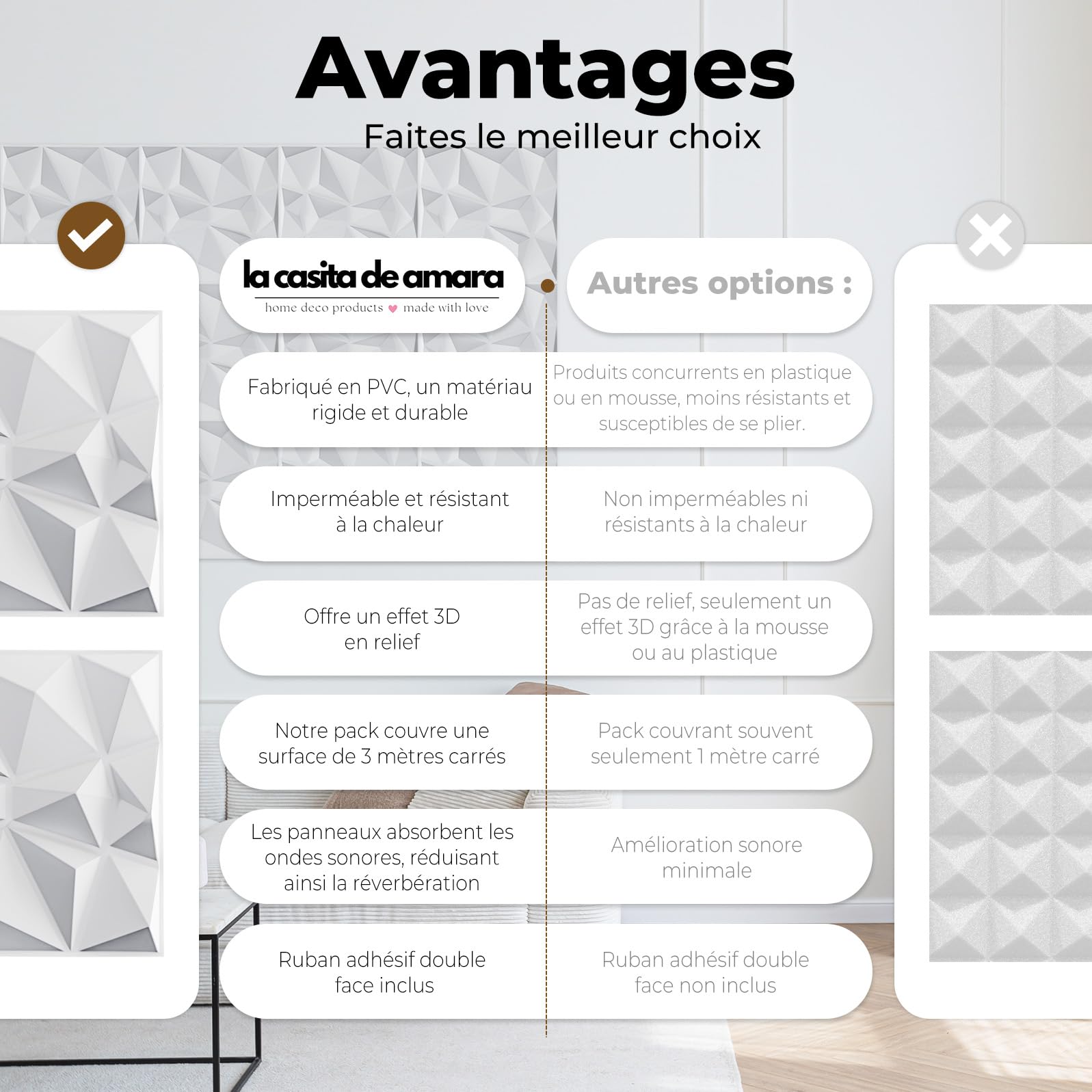 AMARA DECO - 30 Pièces Panneau Mural Decoratif 3D 30x30cm avec Ruban Adhésif Double Face – Panneaux Acoustiques Muraux Résistants à la Chaleur et Faciles à Nettoyer
