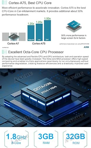 Miniatura 5 de ASURE Android 12 3GB+32GB coche estéreo pantalla táctil navegación unidad para Grand Cherokee Wrangler Liberty Dodge Chrysler Radio con Carplay