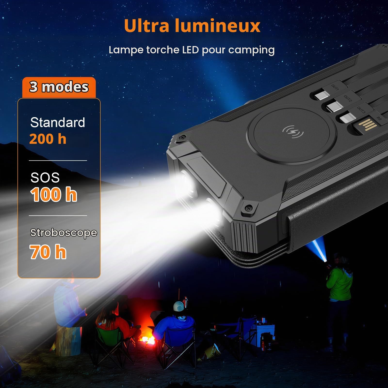Batterie Externe Solaire 63000mAh chargeur portable sans fil avec 4 câbles, PD QC 3.0 chargement rapide, lampes à poche pour camping