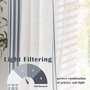 Amazon.com: jinchan Striped Linen Blend Curtains 84 Inches