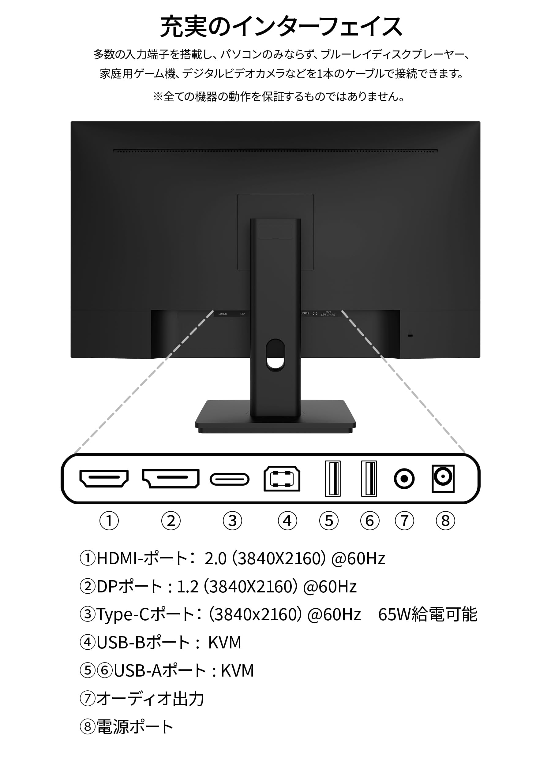 １６対９、４対３切り替えできる10型液晶モニター動作品の出品です。 16×2キャラクター LCD RGBバックライト 3.3V/5V I2C接続