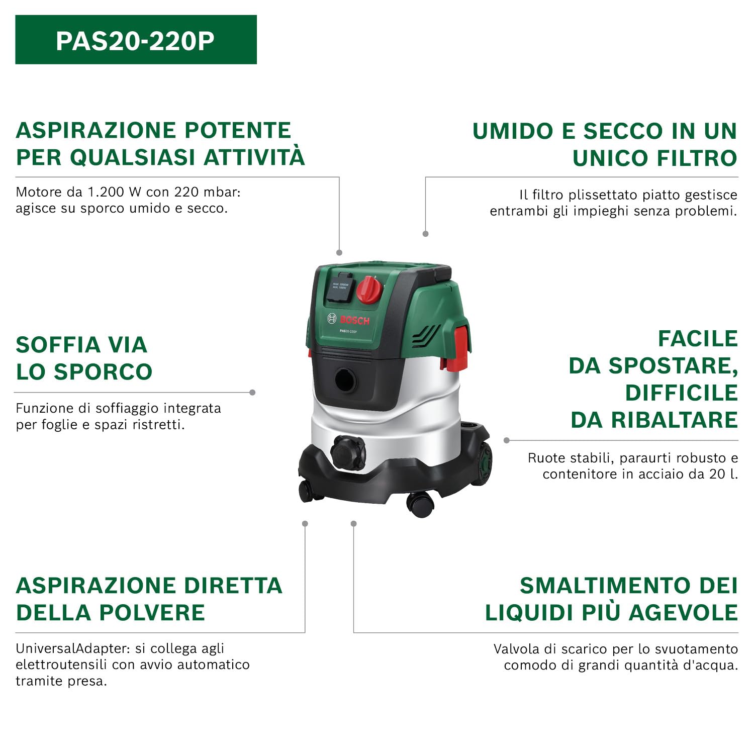 Bosch Aspirapolvere a filo PAS20-220P (Tubi di prolunga, tubo di aspirazione 2,2 m, tubo a gomito/impugnatura, bocchette, borsa in tessuto (Uni), filtro plissettato piatto, UniversalAdapter)