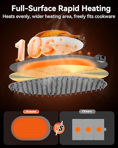 Miniatura 5 de Tapete de calentamiento para alimentos con almohadilla resistente al calor (24 x 15 pulgadas), tapete de calentamiento de alimentos para encimera