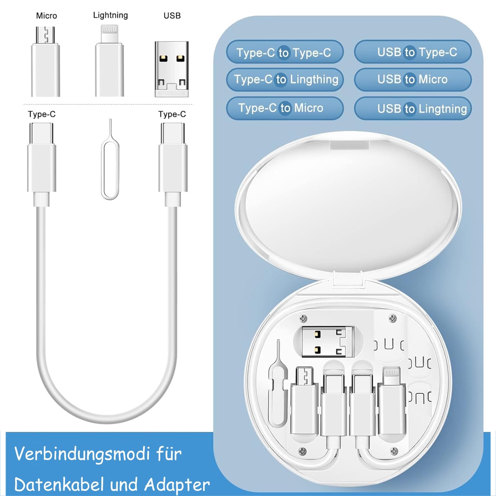 Leloco Kit Adattatore USB 6 In 1 – Cavo Type-C, Micro USB, Adattatori, Supporto Telefono E Porta SIM In Scatola Portatile
